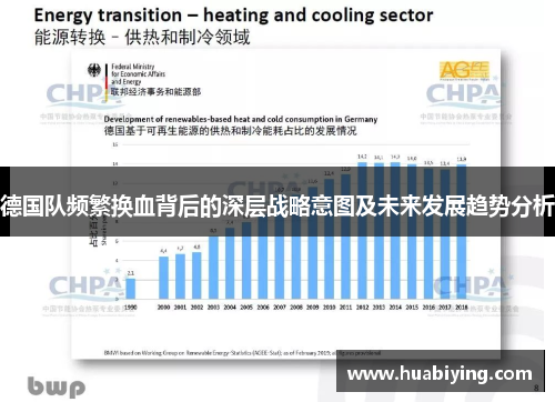德国队频繁换血背后的深层战略意图及未来发展趋势分析